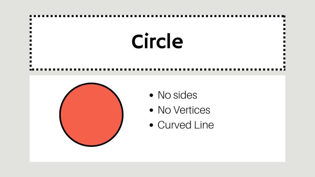 Circle