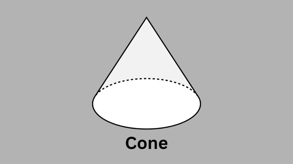 Cone