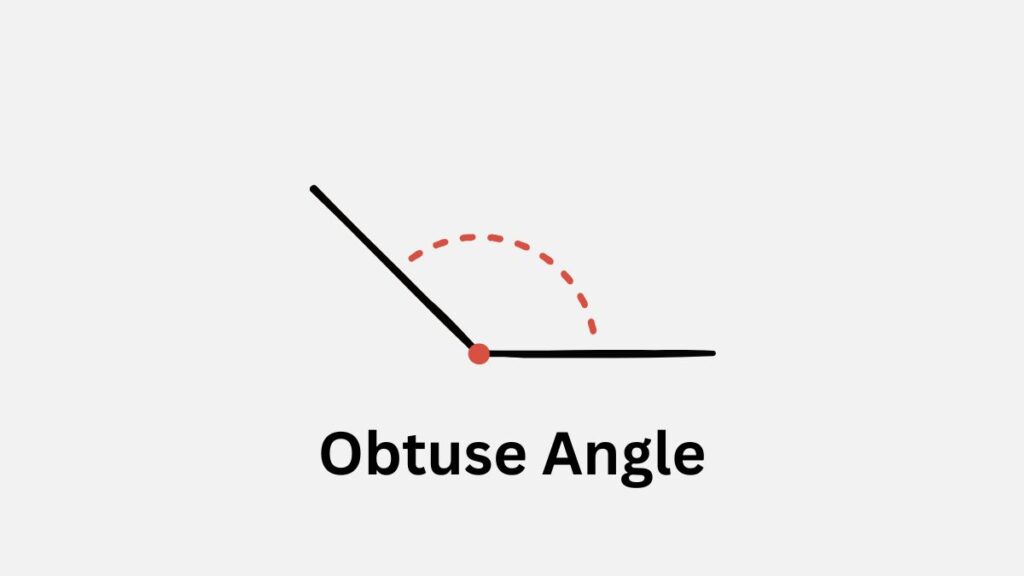 Obtuse Angle