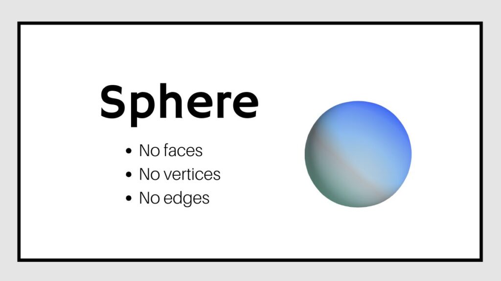 Sphere